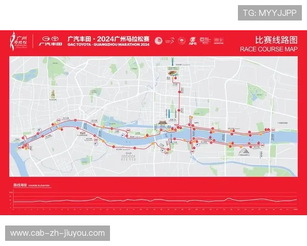 世界马拉松赛事赛道维护与安全整改报告，马拉松赛事存在的问题的改进措施